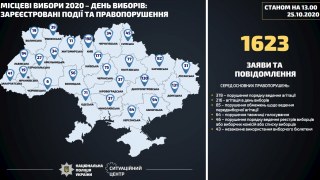Станом на 13.00 год на Львівщині зареєстрували 94 заяви про порушення на дільницях