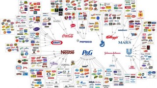 10 корпорацій, які контролюють світовий споживчий ринок
