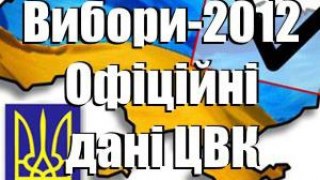 Партія регіонів лідирує на виборах в Україні, ВО "Свобода" - на Львівщині