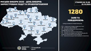 На Львівщині поліція отримала 74 заяви про порушення на виборчих дільницях